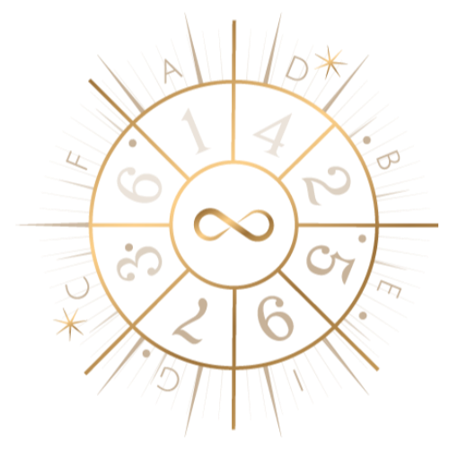 Cursos de Numerologia